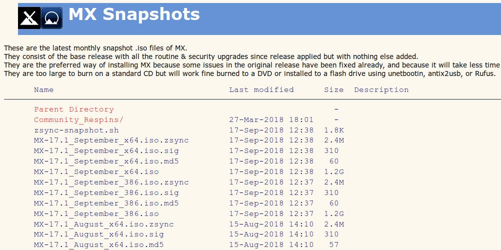 MX-Linux: Sección de Snapshot de ISOs Mensuales