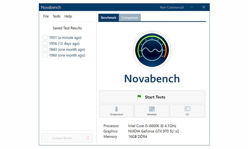 Mejores programas de estrés (Benchmarks): Novabench