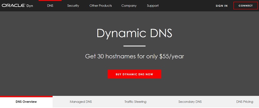 Wake on LAN (WoL) - Configuración: Dyn DNS