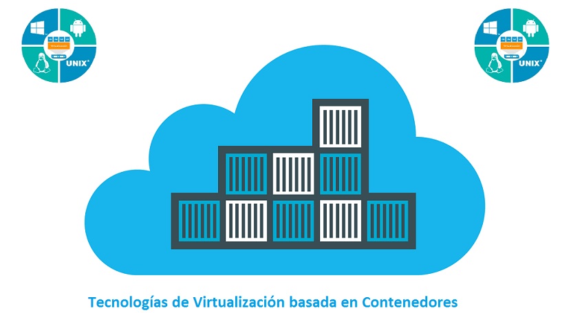 Tecnologías de Virtualización basada en Contenedores