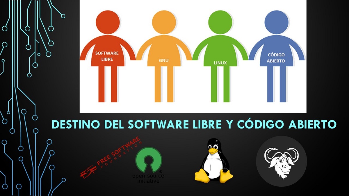 Microsoft Open Source: Destino del Software Libre y Código Abierto